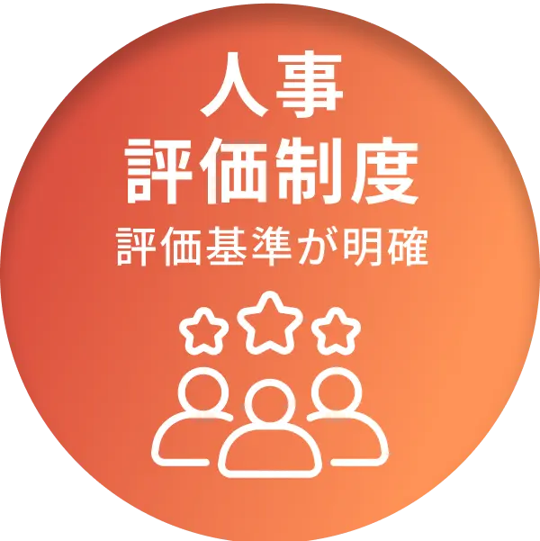 人事評価制度